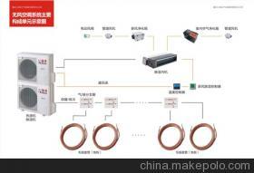 【重庆节能家用空调厂家|重庆节能家用空调联系方法|江南冷气供】价格,厂家,图片,家电制造设备,重庆江南冷气电器有限责任公司-